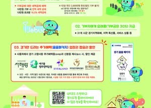 “경기도 고향사랑기부하고 에버랜드·임진각 곤돌라 관광지 입장 할인 받으세요”
