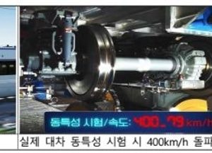시속 370km 차세대 고속열차 핵심기술 개발 완료…국토부, 상용화 추진