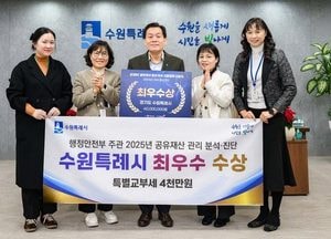 수원특례시, 행안부 주관 ‘2025년 공유재산 관리 분석·진단 평가’ 최우수 선정