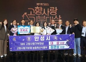 안성시, 2025년 고향사랑기부제 모금액 20억원 목표 달성