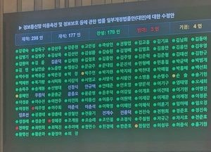 허위·조작정보 근절법 국회 본회의 통과…최민희 “첫걸음이지만 아쉽다”