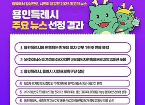 2025년 용인특례시 최고의 뉴스는 ‘반도체 투자 규모 1000조원 육박’