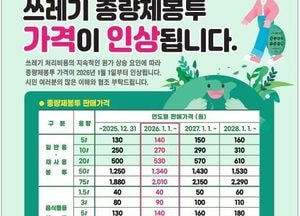 평택시, 쓰레기 종량제 봉투 가격 인상...2028년까지 3개년 단계적 시행