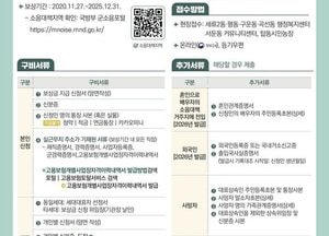 수원특례시, 2월27일까지 ‘2026 군소음 피해보상금’ 신청 받는다