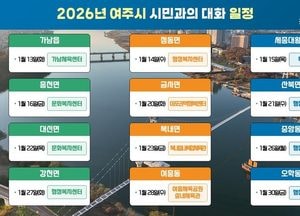 여주시 ‘2026년 시민과의 대화’ 13일부터 시작...‘특화현장 방문’ 코너 개설