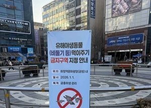 고양특례시, 유해야생동물 먹이주기 금지구역 10개소 지정...과태료 최대 100만원 부과