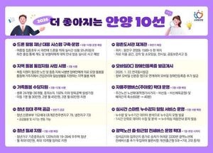안양시, 가족돌봄수당·주야로 확대...‘2026년 더 좋아지는 안양 10선’ 소개