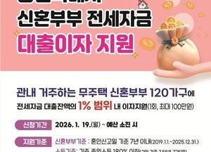 용인특례시, 2026년 신혼부부 전세자금 대출이자 지원사업 신청 접수