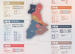 구리문화재단, 생활 문화지도 제작 배포...지역 생활 문화 자원·활동 주체 한눈에