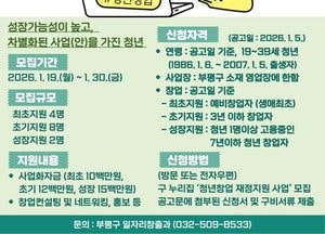 인천 부평구, 2026년 청년창업 지원…최대 1500만원 재정지원