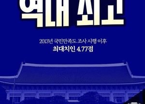 이재명 대통령, 국정과제 만족도 ‘역대 최고’ 평가 언급