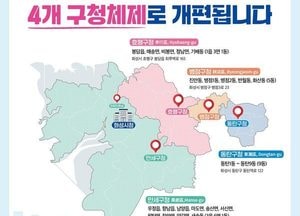 화성특례시, 4개 구청 개청 앞두고 막바지 준비 박차...행정체계 대전환 본격화