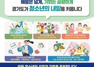 [기획] 더 넓은 세상을 청소년에게...학교·가정 밖 청소년 자립도 지원