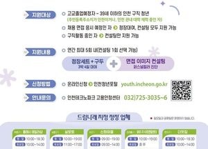 인천시, 청년 면접복장 무료대여 6000건으로 확대…대여기간 3박4일로 연장