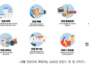인천시 ‘천원 정책’ 생활 전반 확장…성과로 입증한 민생