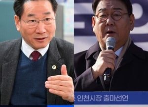 [화요기획] 차기 인천시장 두고 여야 후보 경쟁 ‘본격화’