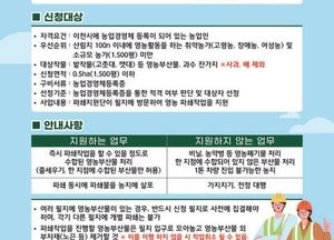 이천시, 영농부산물 파쇄지원단 운영...4월10일까지 신청 접수