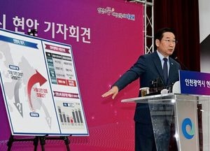 유정복 인천시장 “재외동포청 서울 이전 검토, 약속 파기”