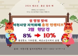 이천시, 설 명절 맞아 ‘이천사랑지역화폐’ 충전 인센티브 10%로 상향