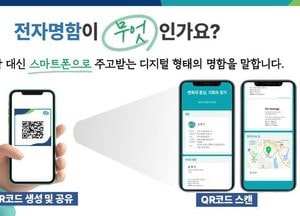 경기도, 전자명함 도입·보안점검 전산화...관행 깨는 행정혁신 시동