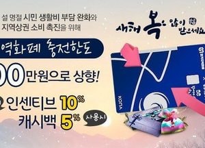 광명시, 설 명절 맞아 지역화폐 충전한도 100만원으로 상향