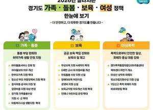 경기도, 가족·돌봄·보육·여성 분야 16개 제도 대폭 손질