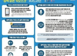 수원특례시, 장애·비장애 구분 없는 ‘장벽 없는 키오스크’ 전면 시행