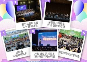 용인문화재단, 시민이 뽑은 ‘2025년 5대 사업’ 선정...용인포은아트홀 재개관 큰 호응