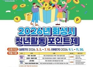 화성특례시, 청년활동포인트제 본격 시행...연간 최대 15만 포인트 지급