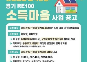 고양특례시 ‘경기 RE100 소득마을 조성사업’ 추진...태양광 발전설비 설치비 지원