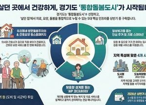 경기도, 화성·광명·안성·양평 ‘통합돌봄도시’ 선정...의료-요양-주거 연계 5대 인프라 구축