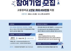 인천관광공사, 중·소 관광기업 청년 정규직 채용 시 1인당 최대 450만원 지원
