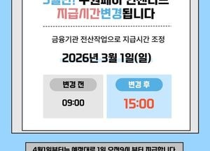 수원특례시, 3월 수원페이 인센티브 1일 오후 3시부터 지급