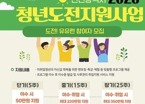 인천시, 청년도전지원사업 오는 9월30일까지 모집…최대 350만원 지원