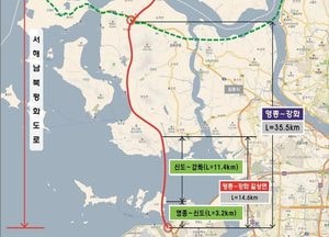[화요기획] 영종~신도 연륙교 5월 개통 눈앞, 섬 주민 불편 해소된다