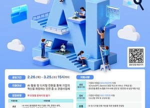 인천관광공사, 관광기업 AI·디지털 전환 본격 지원…최대 1000만원 지원
