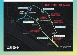 ‘2026 고양특례시 하프 마라톤 대회’ 8일 개최...오전 7시부터 주요도로 교통 통제