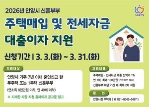 안양시, 신혼부부 주택매입·전세 대출이자 지원...최대 100만원까지