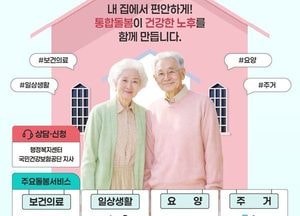 인천 중구, 의료·요양 통합돌봄 서비스 제공기관 공모