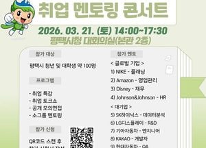 평택시 ‘글로벌·대기업 취업 멘토링 콘서트’ 21일 시청서 개최
