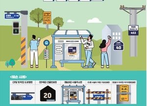 남양주시, 도로명주소 정확성 강화 ‘주소정보시설 일제조사’ 추진