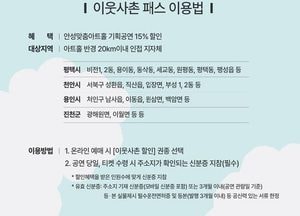 안성맞춤아트홀, 반경 20km 주민 공연 15% 할인 ‘이웃사촌 패스’ 시행