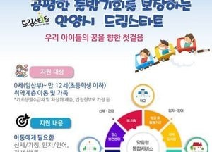 안양시, 취약계층 아동 드림스타트 신규 대상자 집중 발굴