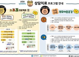 인천시, 영유아 발달지원 ‘고고고 프로젝트Ⅱ’ 확대…부모 참여형 발달검사·전문가 심화검사 병행