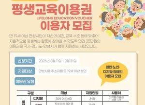 안성시, 평생교육이용권 1인당 35만원 지원...11~31일 신청 접수