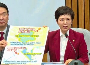 김은혜 국민의힘 원내정책수석 “대통령 ‘패가망신론’, 측근 비리는 예외인가”