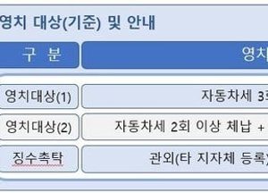 평택시, 4월부터 자동차세 체납 차량 번호판 영치 단속 나선다