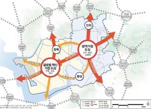 경기도, 2040년 평택 도시기본계획 승인...인구 105만4천명 목표