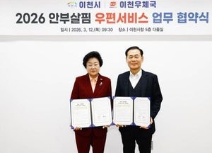 이천시 ‘안부살핌 우편서비스’ 공모 선정...이천우체국과 업무협약 체결