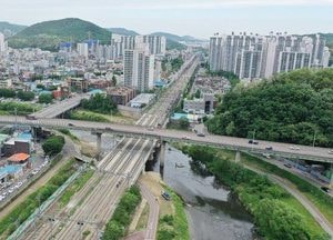 안양시, 경기도 ‘철도지하화 통합개발사업 비전’ 환영...경부선 조속 추진 필요성 강조